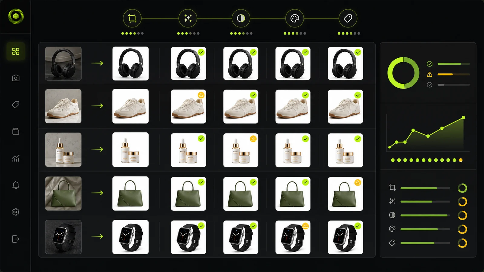 AI quality control dashboard for ecommerce product image processing.